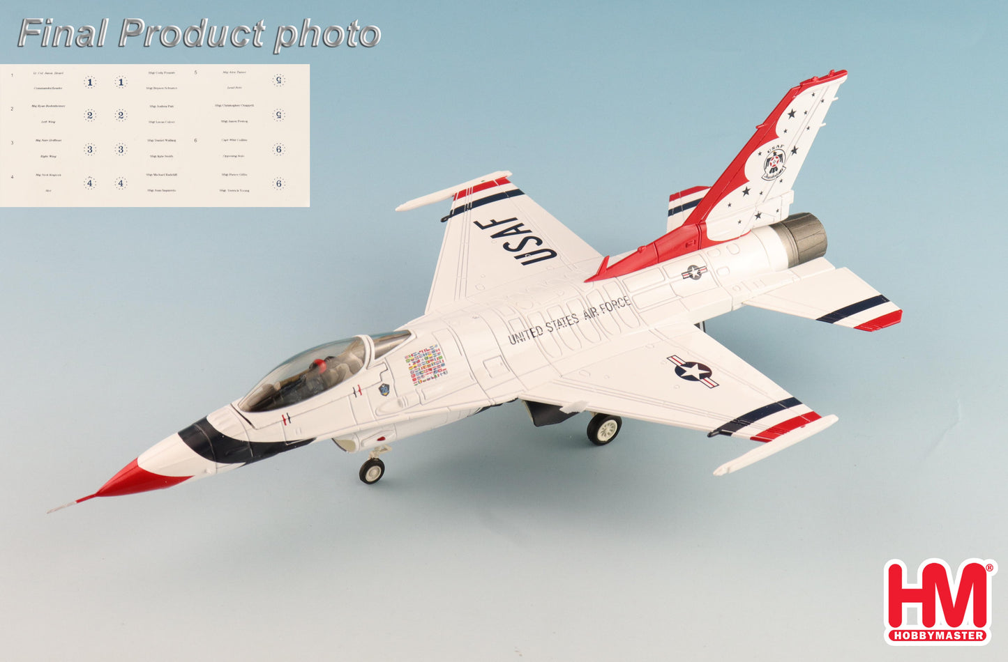 Hobby Master HA38039B 1:72 F-16C Thunderbirds USAF, RIAT 2017 (w/No.1 to No.6 decals)