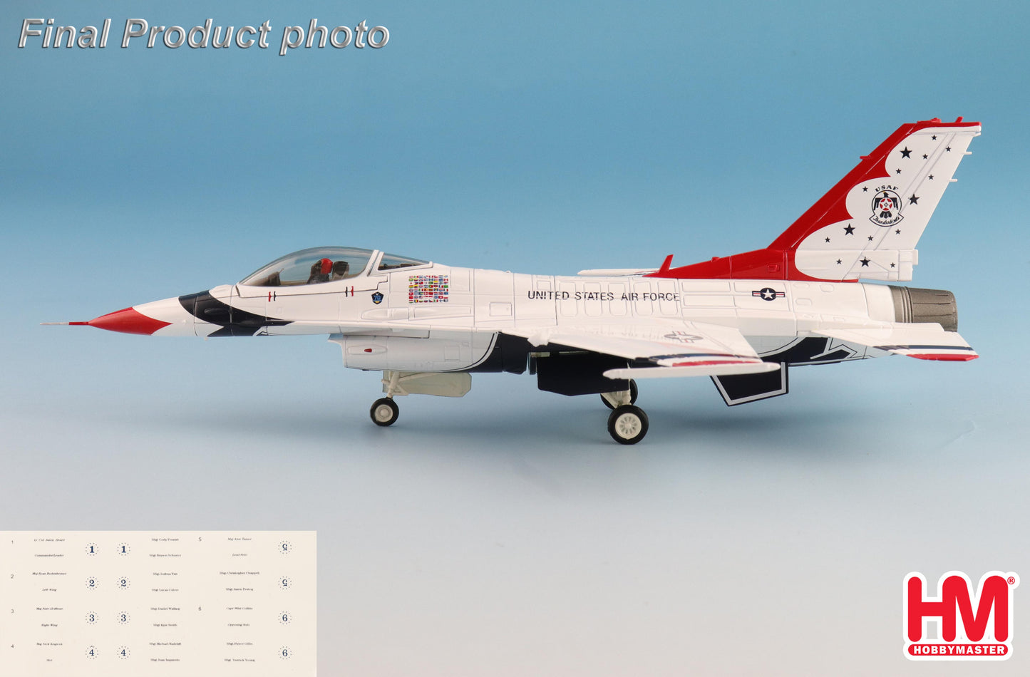 Hobby Master HA38039B 1:72 F-16C Thunderbirds USAF, RIAT 2017 (w/No.1 to No.6 decals)