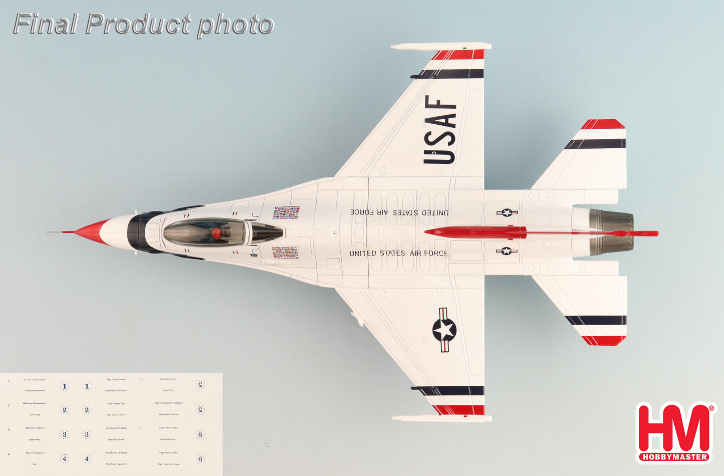 Hobby Master HA38039B 1:72 F-16C Thunderbirds USAF, RIAT 2017 (w/No.1 to No.6 decals)