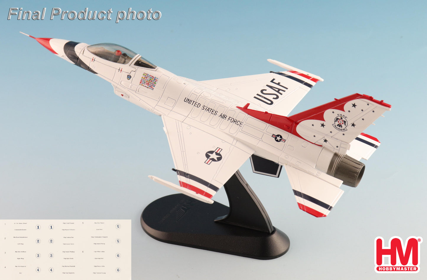 Hobby Master HA38039B 1:72 F-16C Thunderbirds USAF, RIAT 2017 (w/No.1 to No.6 decals)